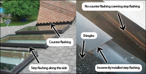 Flashing Issues